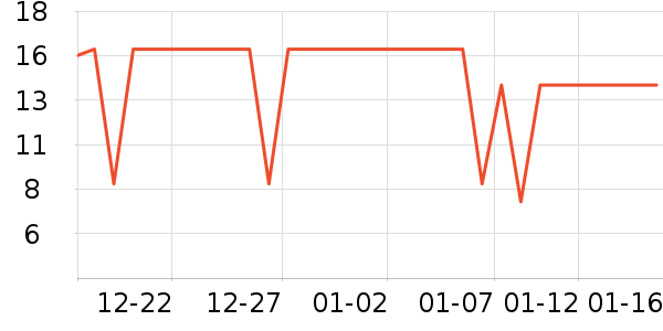 ����������������ʷ�۸�