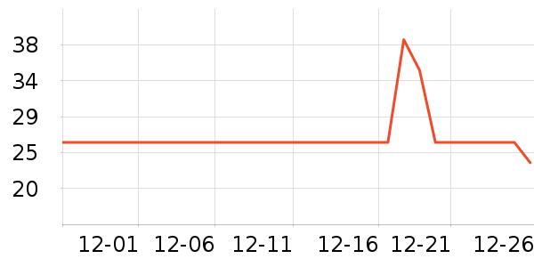 ����������̲�Ʒ��ʷ�۸�