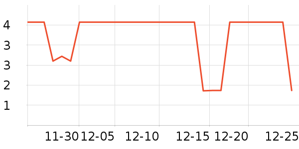 ����ǹ���ʳ��ʷ�۸�