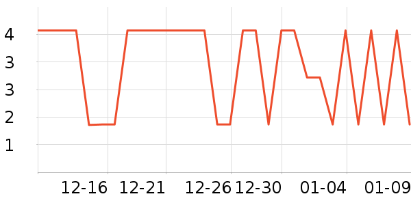 ����ǹ���ʳ��ʷ�۸�