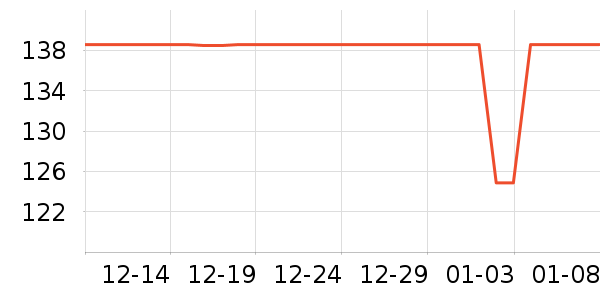 �������̹���ʷ�۸�