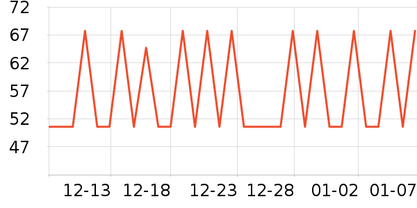 ���������в�������/ϴ��/������ʷ�۸�