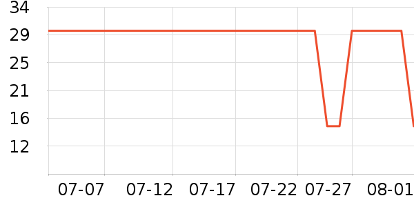 ��ɯ������/˿����ʷ�۸�