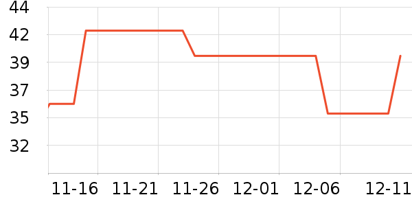 ���������ֻ������ʷ�۸�