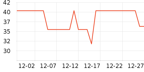 ���������ֻ������ʷ�۸�