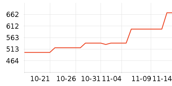 �׿�ɳ��̬Ӳ����ʷ�۸�