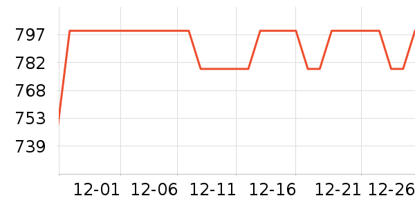 �׿�ɳ��̬Ӳ����ʷ�۸�