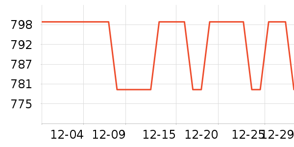 �׿�ɳ��̬Ӳ����ʷ�۸�