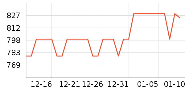 �׿�ɳ��̬Ӳ����ʷ�۸�