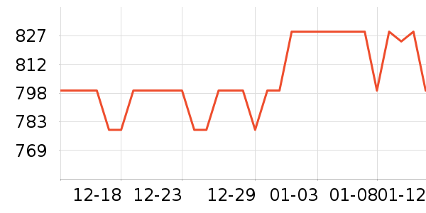 �׿�ɳ��̬Ӳ����ʷ�۸�