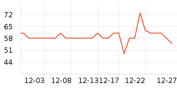 ��ʦ��������ʳ��ʷ�۸�