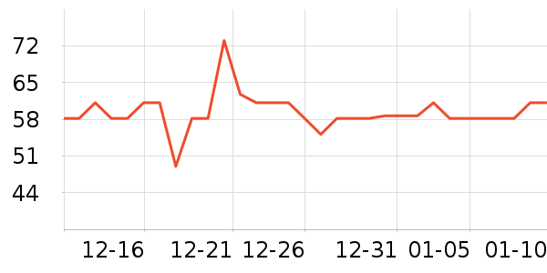 ��ʦ��������ʳ��ʷ�۸�