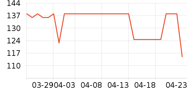 Ұ��Ħ�г�ͷ����ʷ�۸�