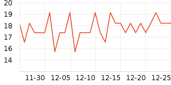 �󱾱���������ʷ�۸�