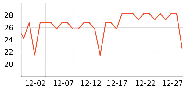 ����;����������ʷ�۸�