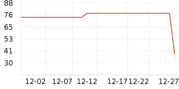 Ѷ���ֻ���������ʷ�۸�