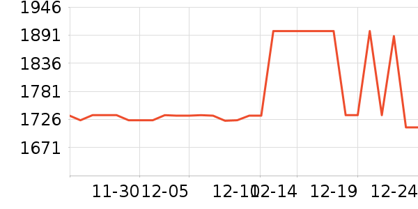 �����ֻ���ʷ�۸�