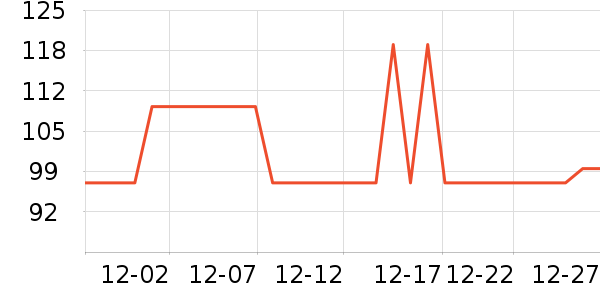 ����������ʷ�۸�