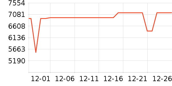 ƻ���ʼǱ�������ʷ�۸�