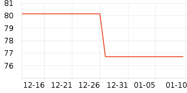 ���ʼ�����ʷ�۸�