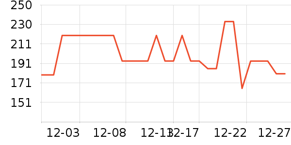 ��˾��Ůʽ���޷���ʷ�۸�