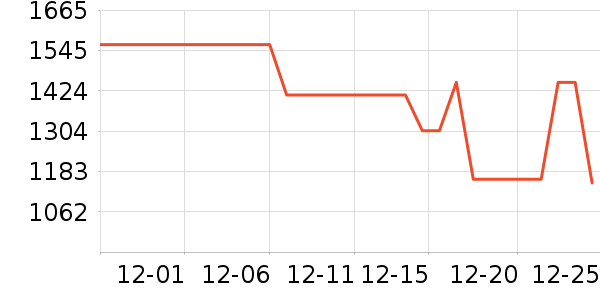 ���������ʷ�۸�