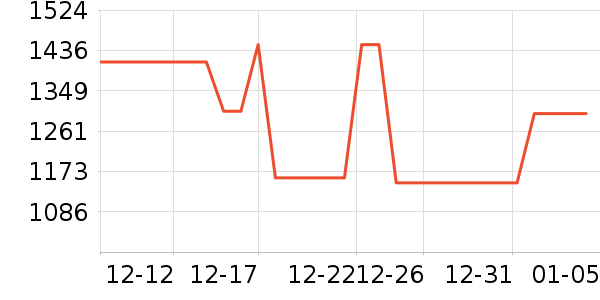 ���������ʷ�۸�