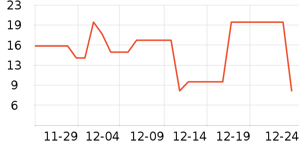 �����üٷ������ʷ�۸�