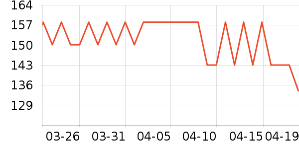 Nuilaa��������ʷ�۸�