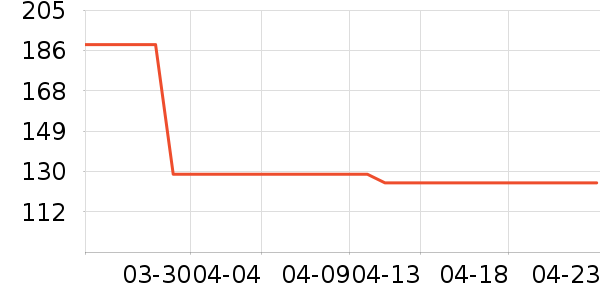 è��Ůʽ����/������ʷ�۸�