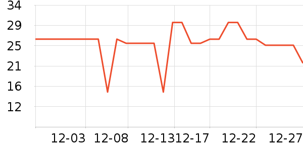 �˶�ˬ����/������ʷ�۸�