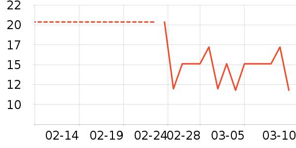 ���ٴн��⽷��ʷ�۸�