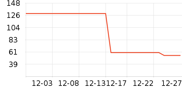 ���ش���ݮ��ʷ�۸�