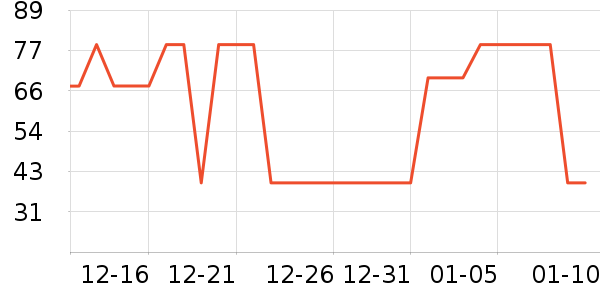 ��������������ʷ�۸�