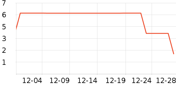 ����Ʒ��˽��������ʷ�۸�