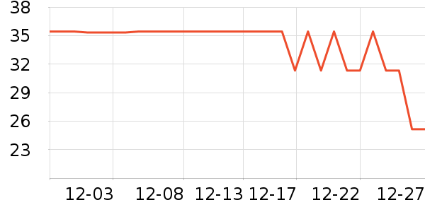 ����Ʒ�ƹ�����ʷ�۸�