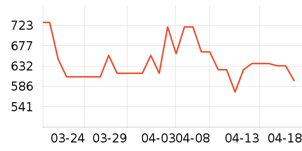 ���ĵ�ѹ������ʷ�۸�