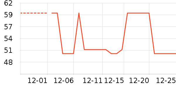 ��ܽ�ɿ�����ʷ�۸�