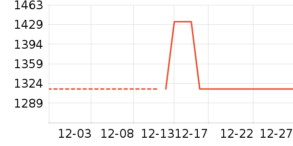 ������Ӥ���̷���ʷ�۸�