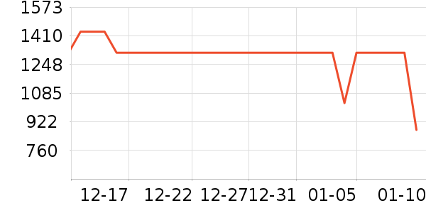 ������Ӥ���̷���ʷ�۸�