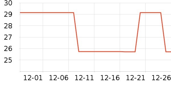 ��������ģ����ʷ�۸�