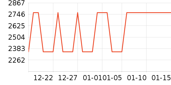 ̫ƽ��Ůʽë�ش�����ʷ�۸�