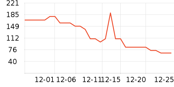 ³��������/ӣ����ʷ�۸�