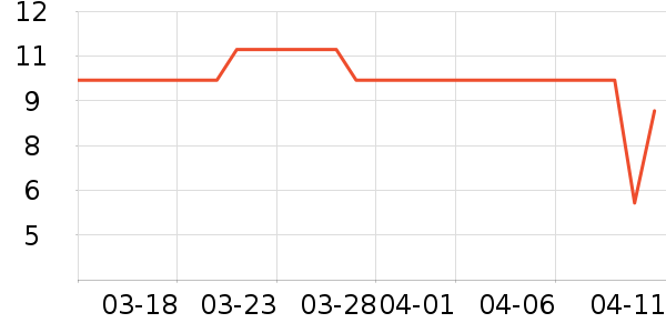 ����Ʒ�ƾ��������ʷ�۸�