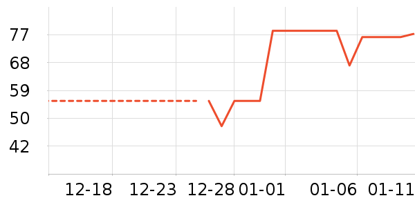 �ٲ�ζ���/������ʷ�۸�