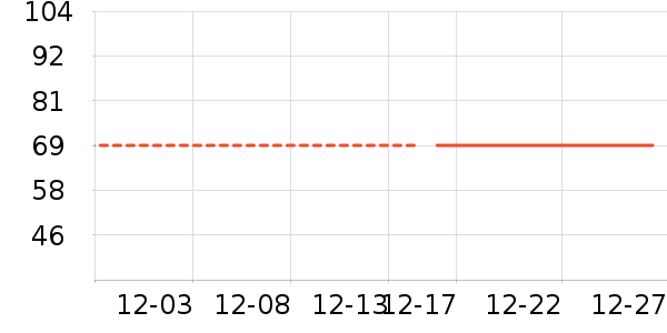 361���˶�Ь��ʷ�۸�