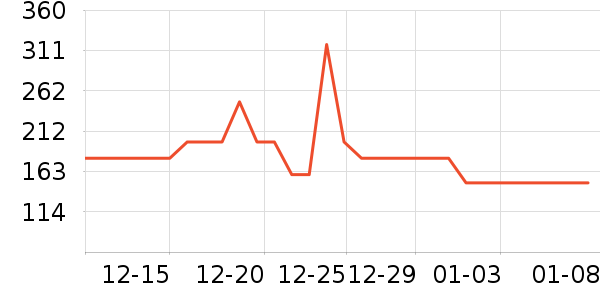 gxgjeansţ�п���ʷ�۸�