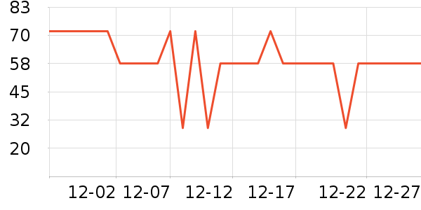 ����С����ͯ������ʷ�۸�