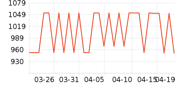 ���������/ҡ����ʷ�۸�