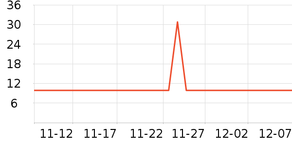 ά��ʪ����ʷ�۸�